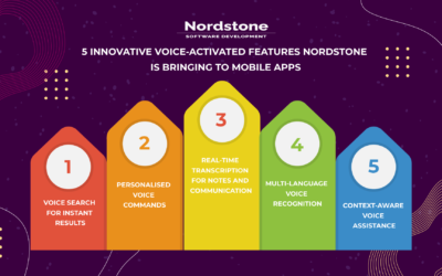 5 Innovative Voice-Activated Features Nordstone is Bringing to Mobile Apps
