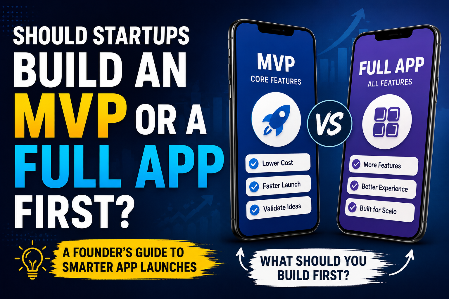Startups Build an MVP or a Full Mobile App First