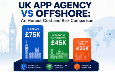 UK app agency vs offshore: an honest cost and risk comparison for 2026
