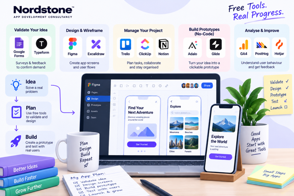 Progress with free tools