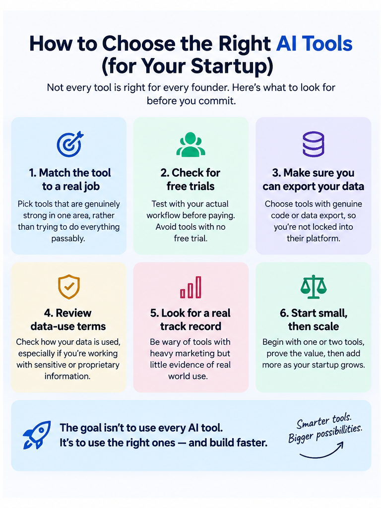 How to choose the right AI tools for a startup