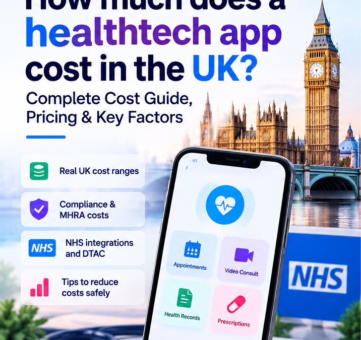 How much does a healthtech app cost in the UK?